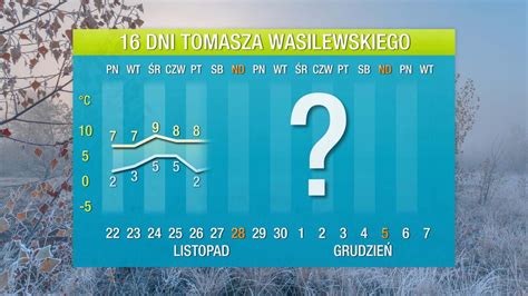 pogoda sulików|Pogoda długoterminowa Sulików na 16, 25 i 45 dni